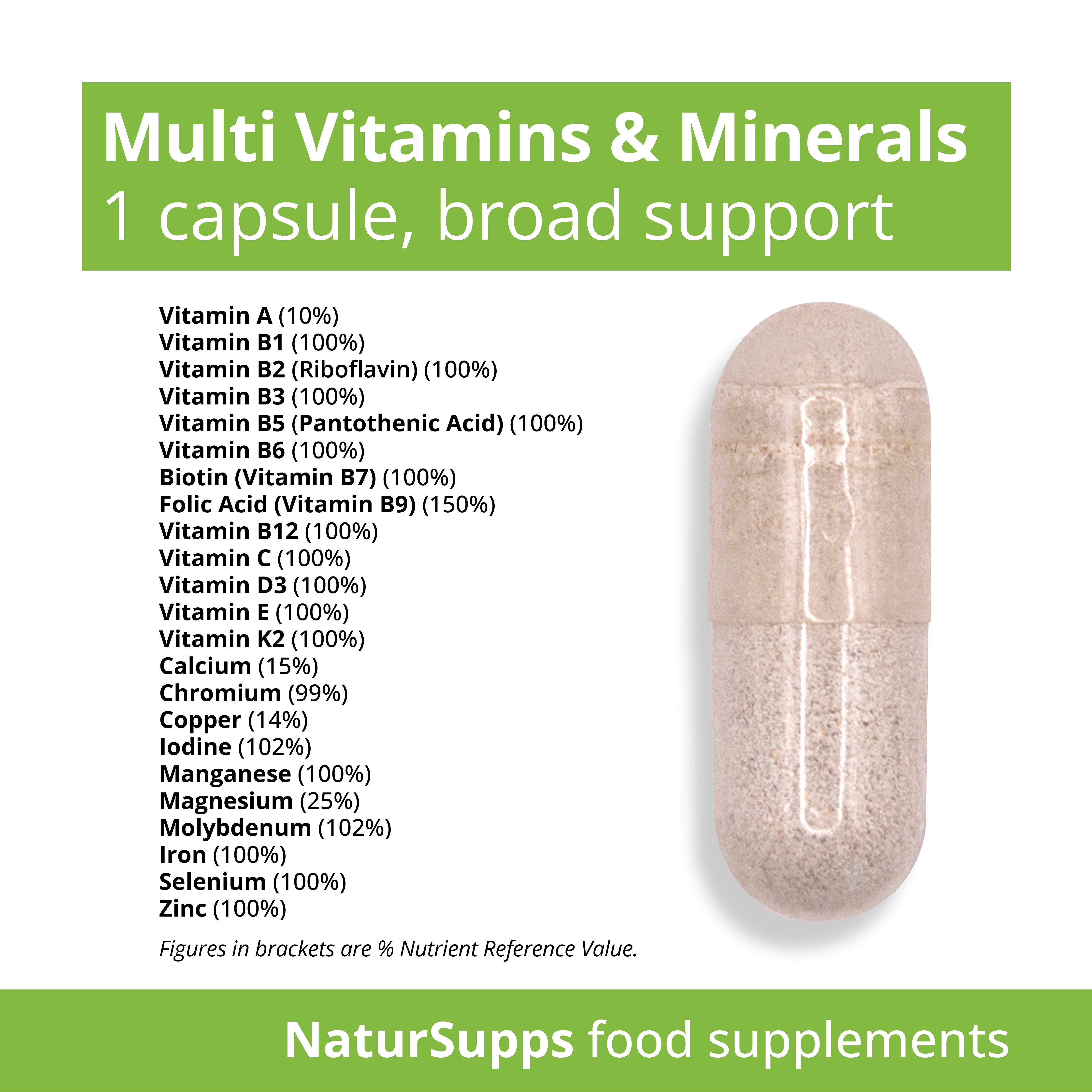 NaturSupps A-Z Multivitamins & Minerals 23 Nutrients One a Day Capsules